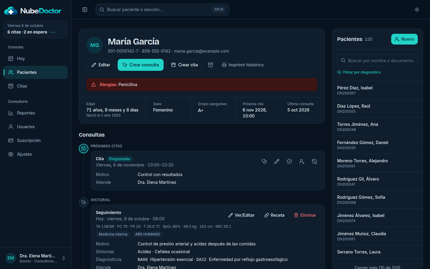 Ficha de paciente con línea de tiempo de citas y consultas