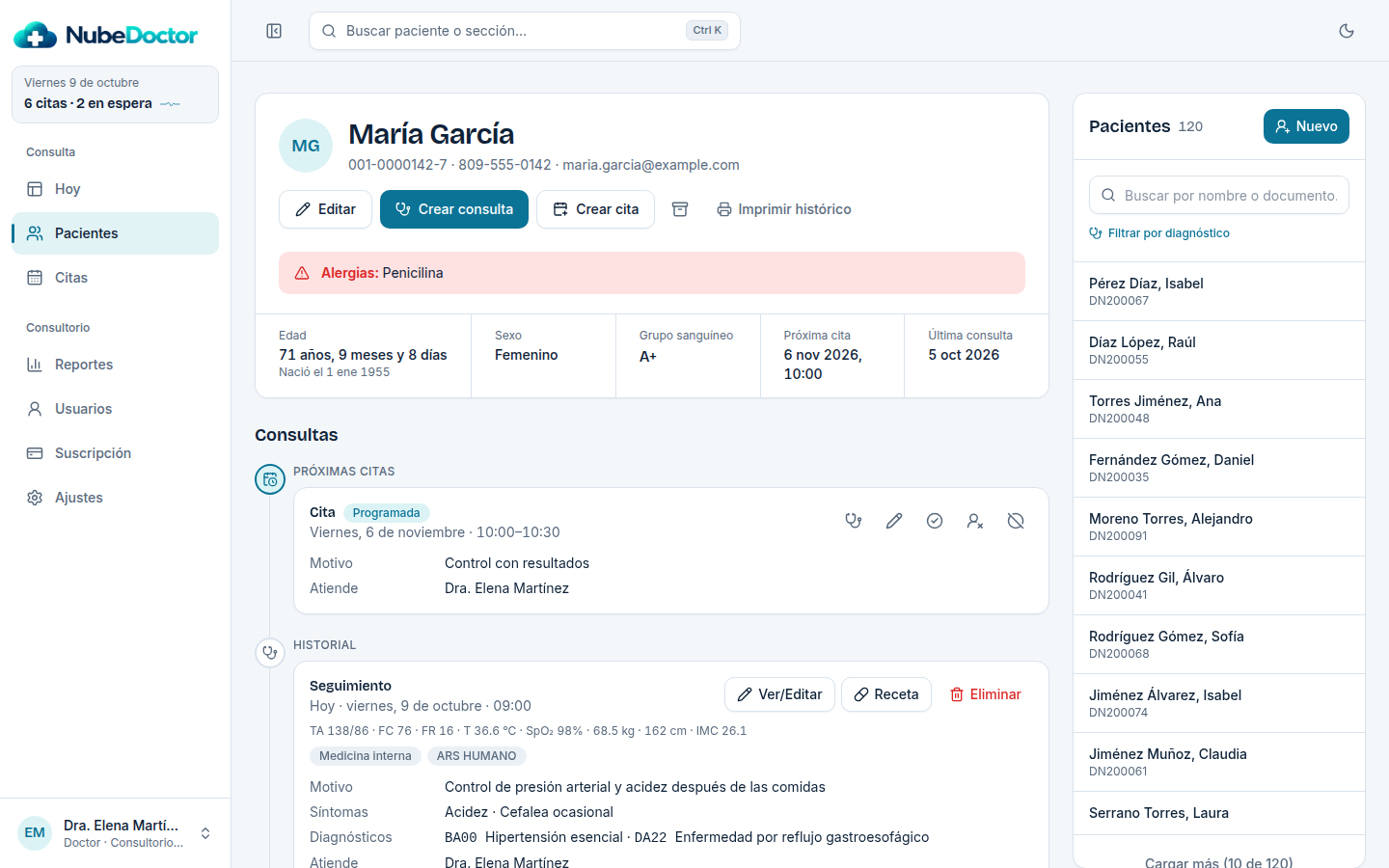 Ficha de paciente con línea de tiempo de citas y consultas